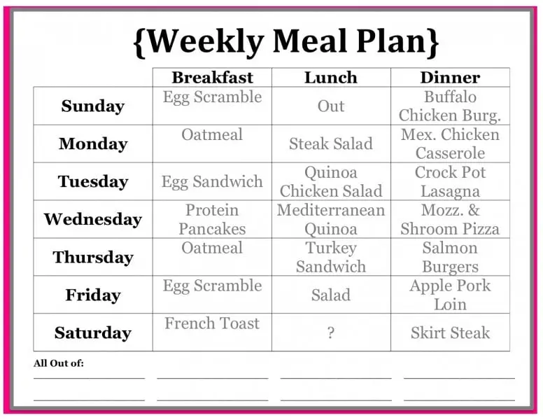 Food Diet Chart For Weight Loss Pdf